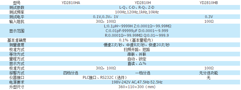 电桥1-1.png