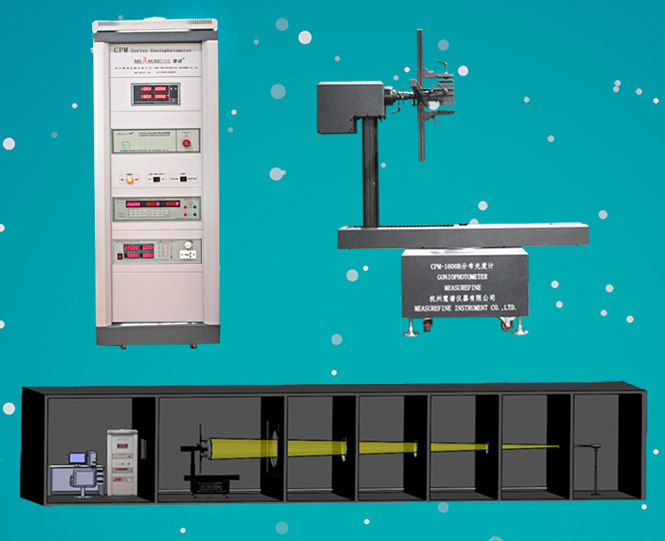 分布光度计(配光曲线)测试系统（IES测试）